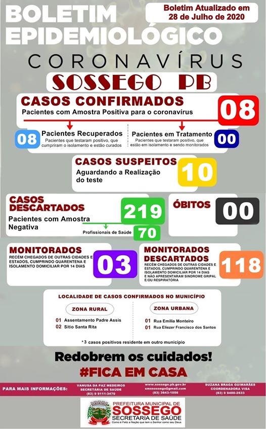 BOLETIM DIÁRIO DE OCORRÊNCIA DO COVID-19